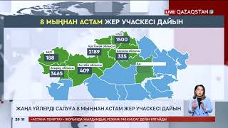 Жаңа үйлерді салуға 8 мыңнан астам жер учаскесі дайын