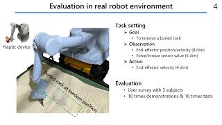BEAC: Imitating Complex Exploration and Task-oriented Behaviors