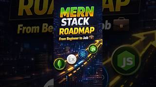 Beginner to Job: Complete MERN Stack Roadmap Explained | Join CodeSquadz Today