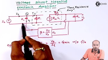 Analysis of Voltage Shunt Negative Feedback |  Electronic Devices and Circuits 2 in EXTC