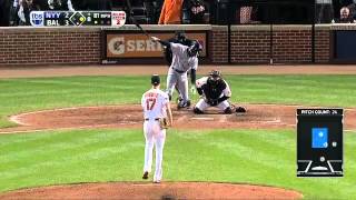 2012/10/08 Matusz's clutch relief