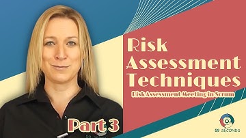 Risk Assessment Meeting in Scrum