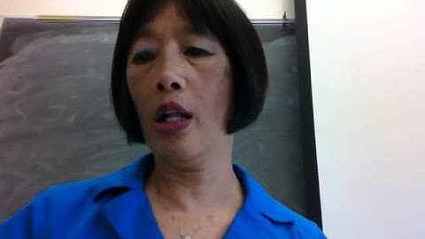 College Oral Communication 1 Ch1 Act13a introduction to a short lecture