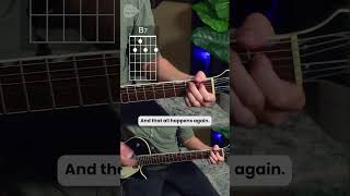 The Beatles - I Want to Hold Your Hand Guitar Lesson