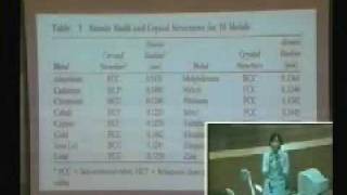 CHE471 - Engineering Material and Selection : Chapter 1 Part 3