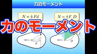 ハイレベル高校物理【再構築版】力学導入４−１　力のモーメントと力の合成