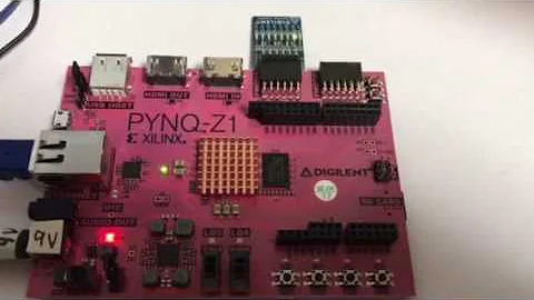 PYNQ LED Blink