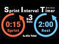 Sprint Interval Training (SIT) Timer: 15s Sprint / 2min Rest x3 | No Music