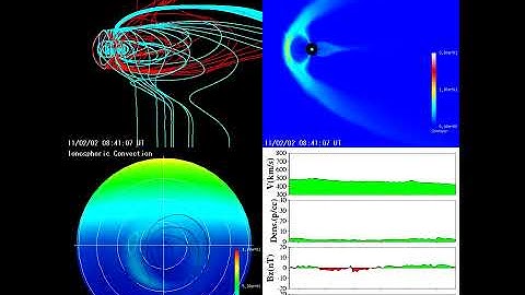 02/02/2011 - Real-time Magnetosphere Simulation
