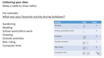 Lower KS2 Maths Week 8 - Lesson 5 Statistics