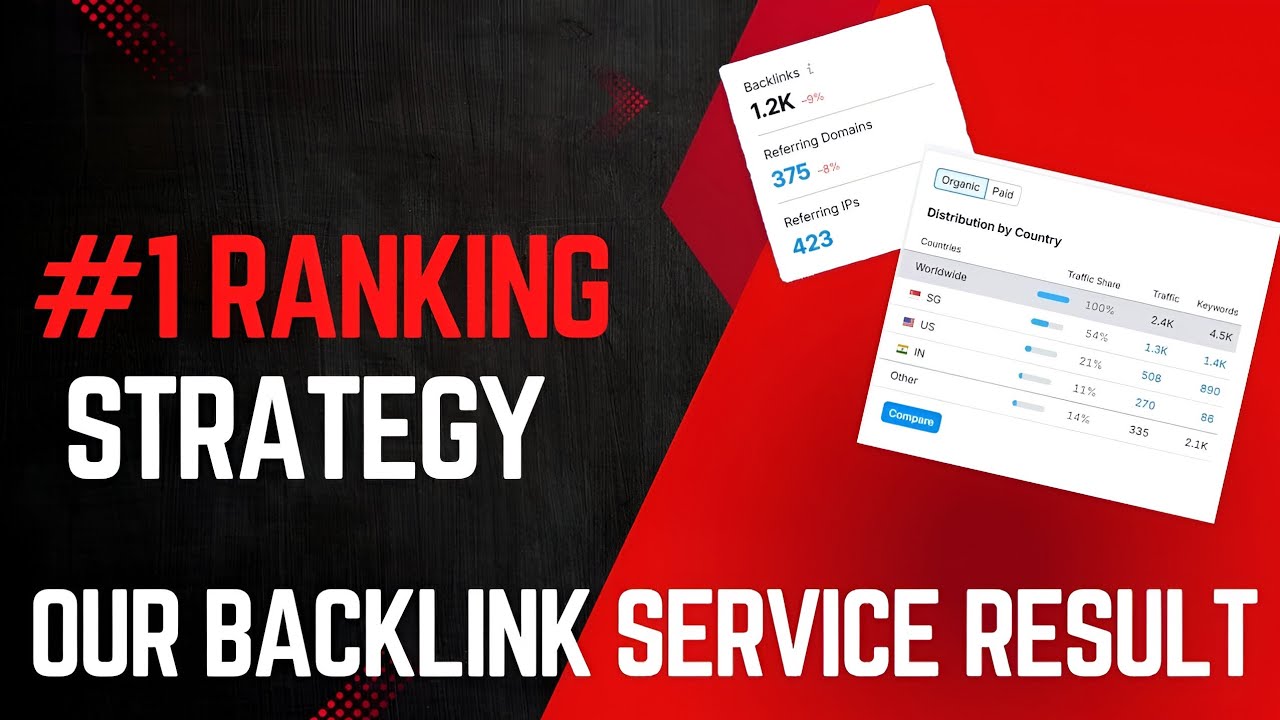 Backlink Building Tamil | Backlink Service Tamill2025's Backlink SEO Strategy in Tamil