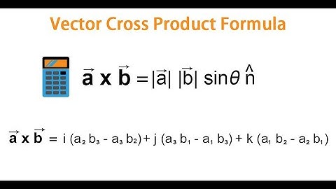 Finding two unit vectors orthogonal to two vectors