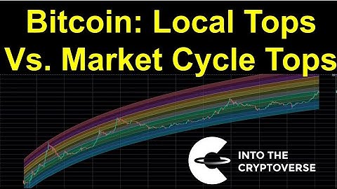 Bitcoin: Local Tops vs. Market Cycle Tops