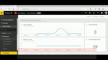 Microsoft PowerBI: Real-Time Telemetry