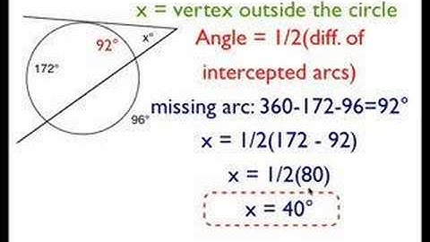 Geo ScreenCast 16: Angles in a Circle-Part 3