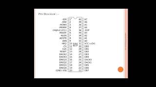 8237 DMA Controller