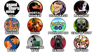 The Most Controversial Video Games Ever Made