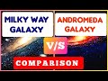 Milky way galaxy vs andromeda galaxy comparison