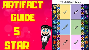 Crush Them All: 5* Artifact Guide!