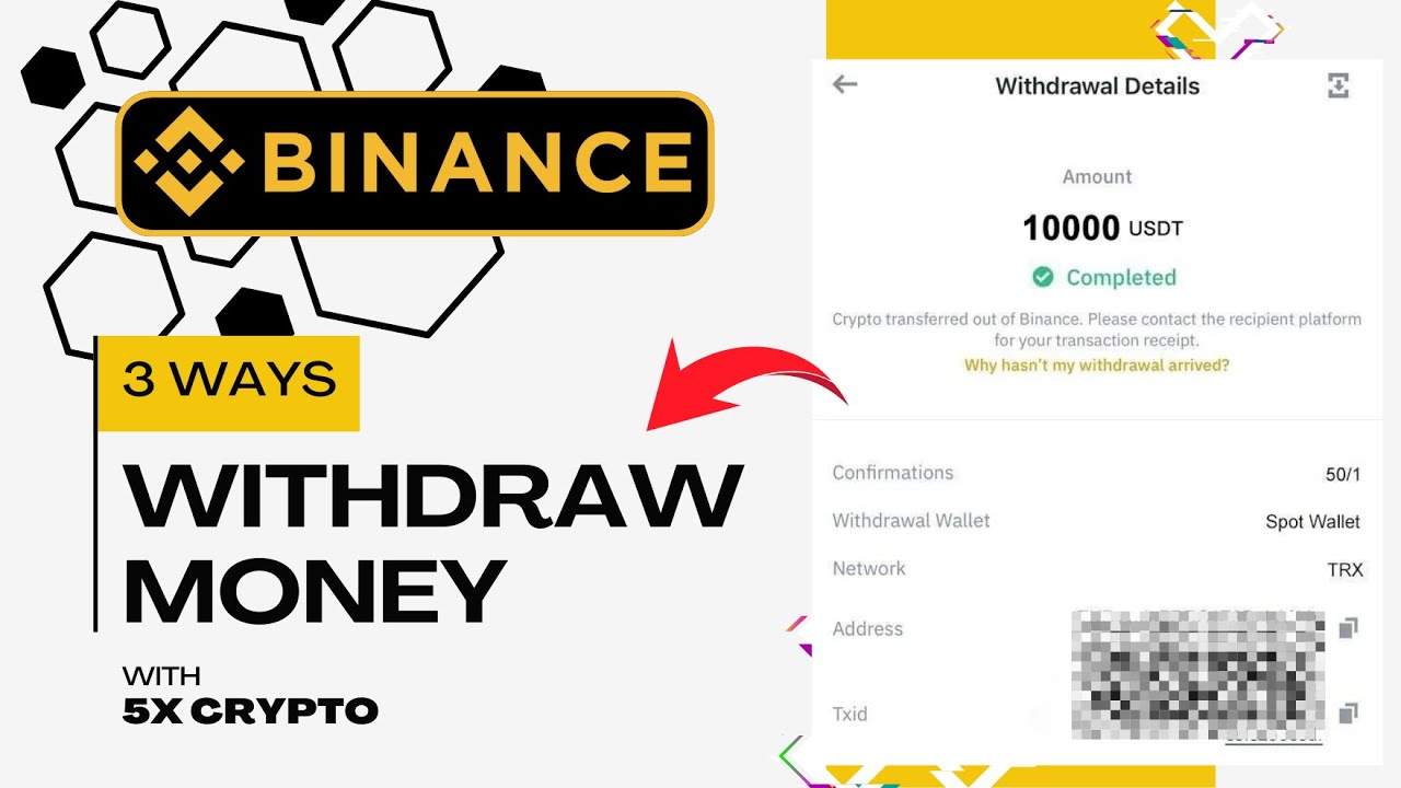 How To Withdraw Money From Binance | Easiest Guide Ever - YouTube