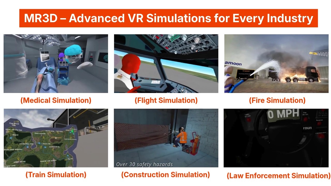 MR3D – Advanced VR Simulations for Every Industry | Medical, Flight ...
