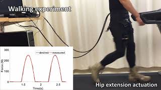 Improved assistive profile tracking of soft exosuits for walking and jogging screenshot 1