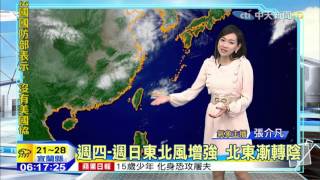 20151116中天新聞　【氣象】秋老虎再現！今西半部高溫30-31度