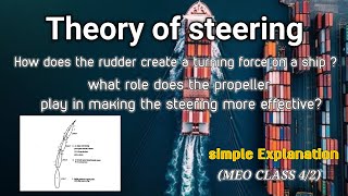 Theory of Steering of ship-Explained Simply/Ever Wondered How Ships Turn? Steering Theory Explained