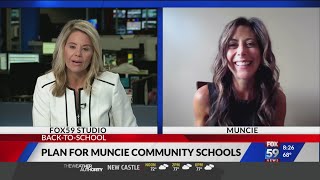 Muncie Community Schools plan