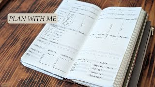 Plan with Me: Planning Priorities | Setting up a New Vertical Weekly Spread in my Travelers Notebook