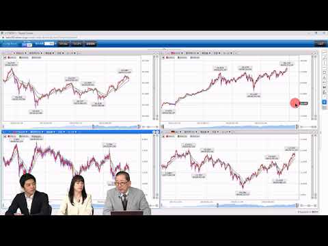 市場のリスクオン・リスクオフの判別方法は？