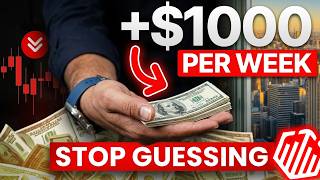 Don’t Trade Blind! How to Predict Market Up or Down Moves Easily