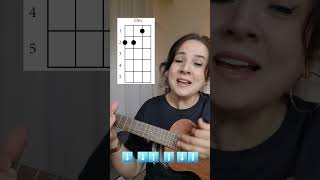 Ukulele İle Kolay Şarkılar