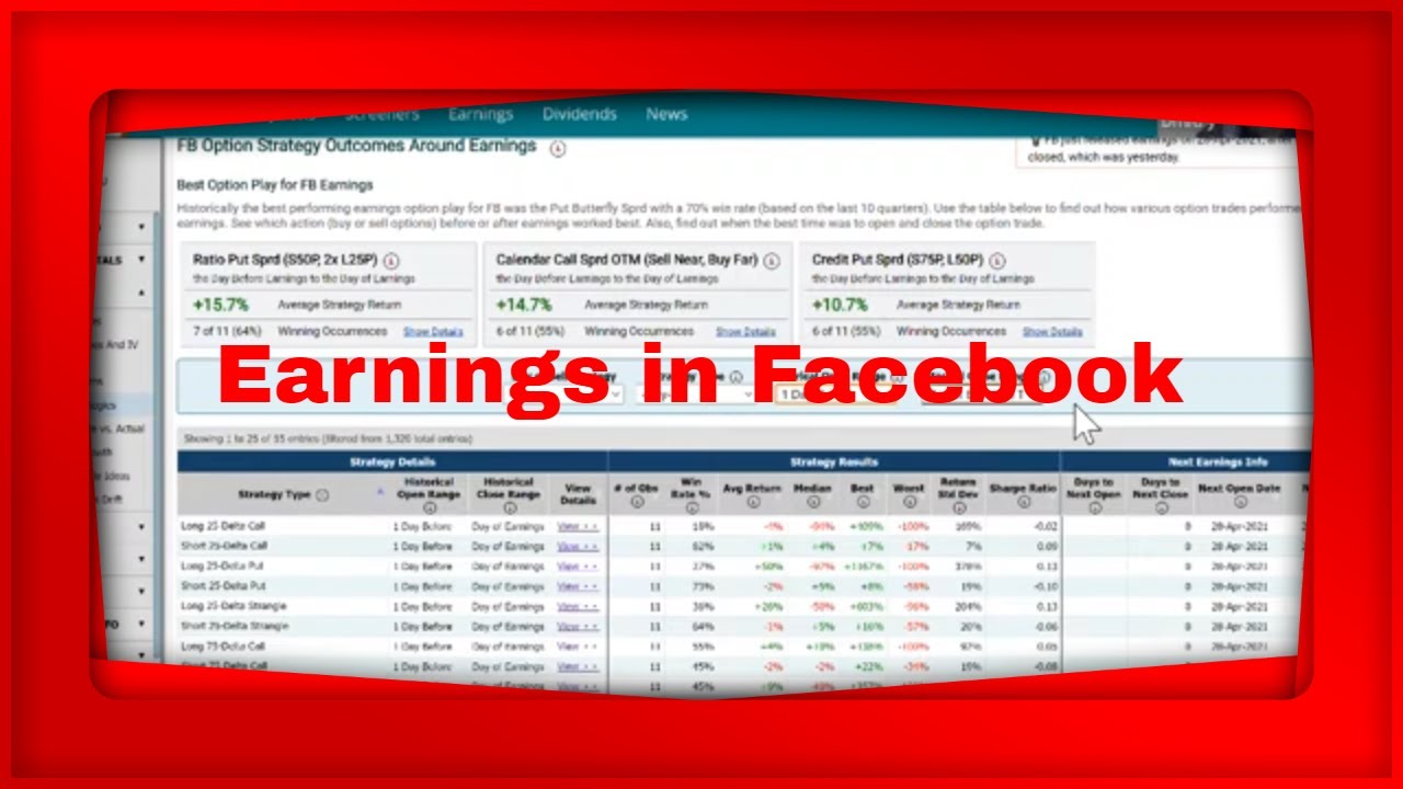 YouTube Live Pre Market Show We Look at #Earnings in $FB $AAPL $AMZN ...