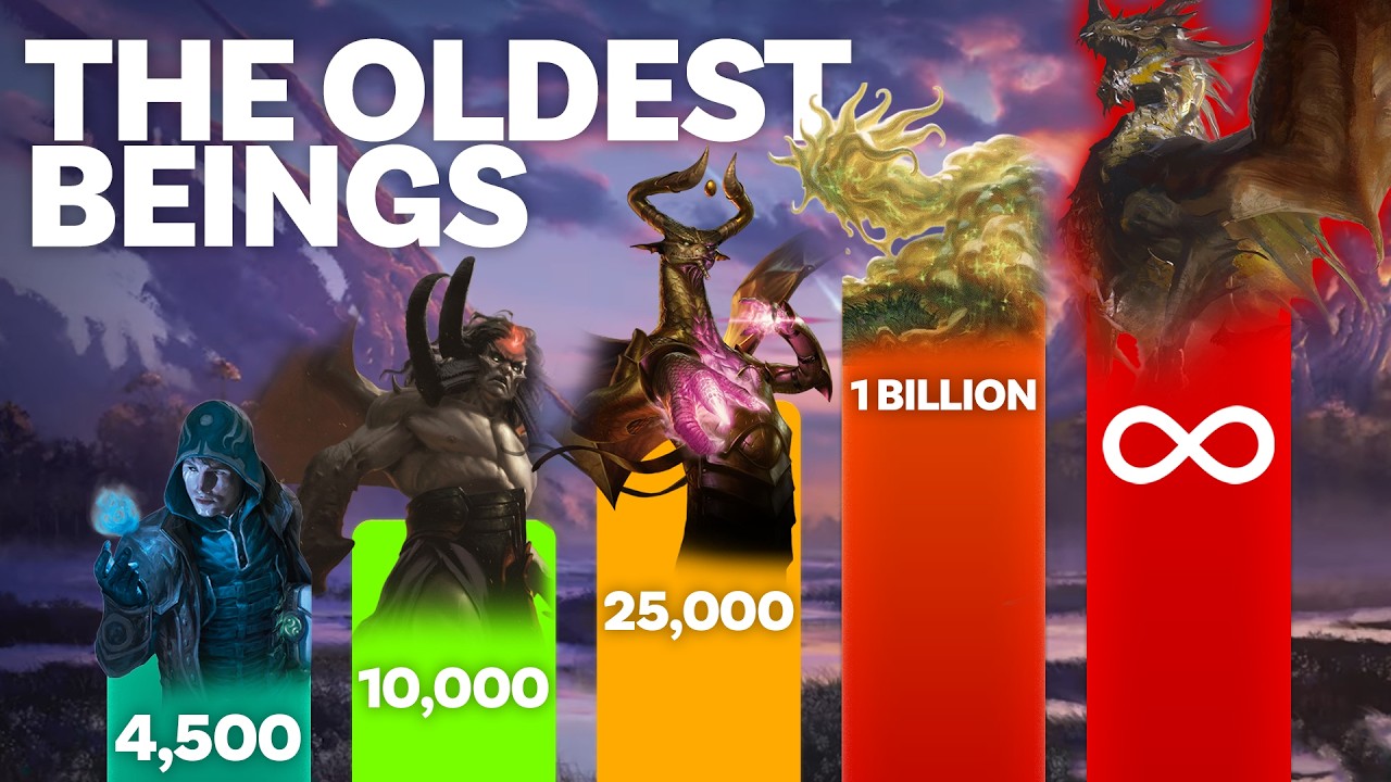 The Oldest Beings In MTG Ranked & Explained