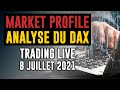 MARKET PROFILE ANALYSE DAX TRADING LIVE 8 JUILLET 2021