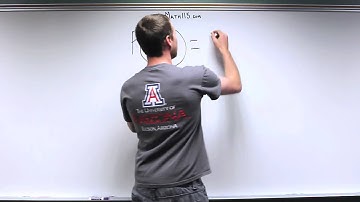 Conditional Probability Part 1