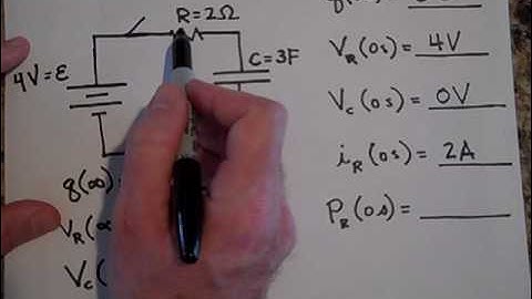 Review of Unit on Air Resistance and RC Circuits (part II)