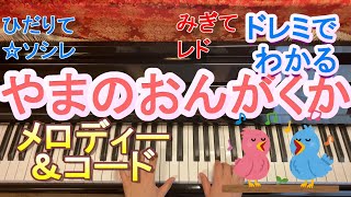 山の音楽家