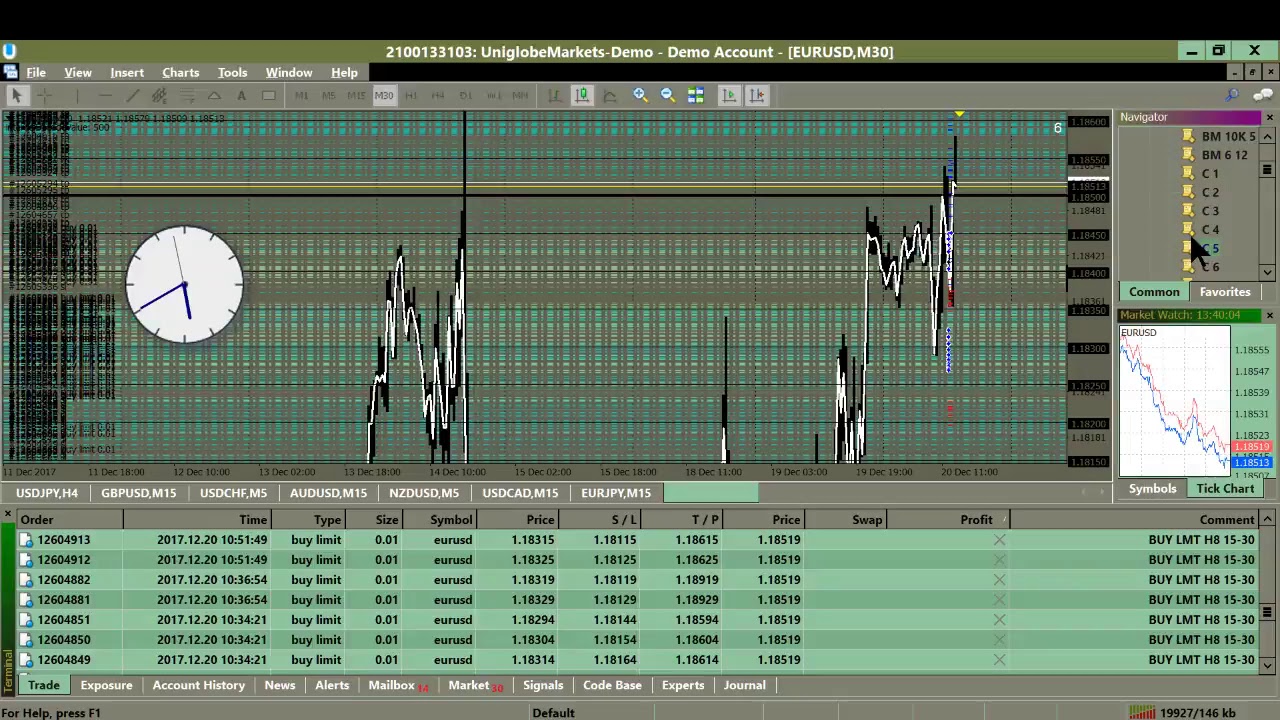 Script Trading Forex Dec 20, 2017 - YouTube