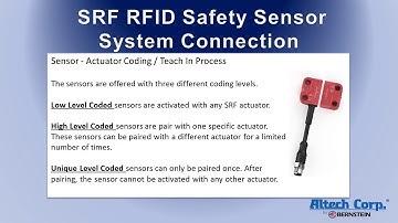 Altech Instructions for Non-Contact Safety Sensor SRF