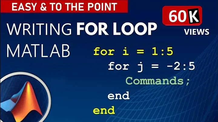 Creating a for loop in MATLAB | How to Use for Loop in MATLAB | Nested for Loop MATLAB