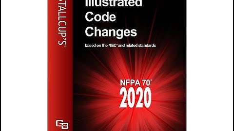 2020 National Electrical Code Change: Article 100 - Fault Current, Available
