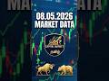 08.05.2026 Market data updated! 📈📊