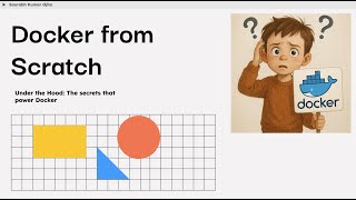 Docker From Scratch: Linux Namespaces and CGroups Deep Dive (Part 1)