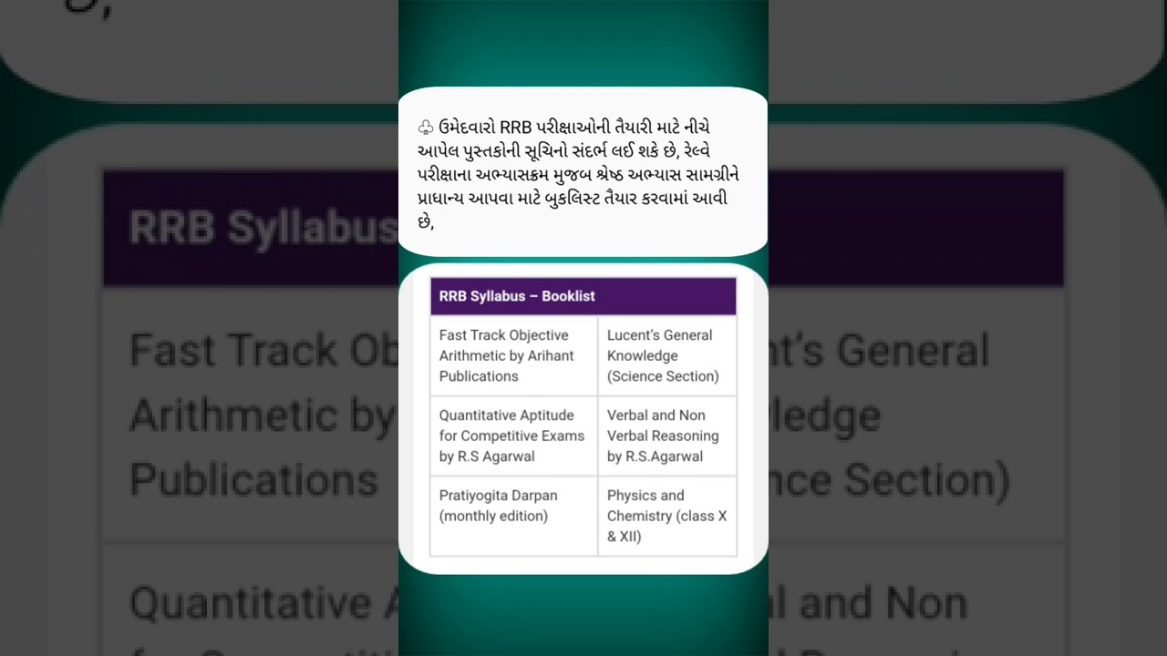 RRB SYLLABUS BOOKLIST || BOOKLIST 