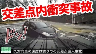 信号無視で追突事故をする車ドラレコ動画まとめ