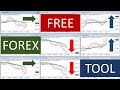 Free tool tells you the best Forex Currency cross to trade for your manual or Robot trading system