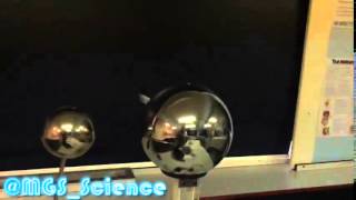 Pie Cases on the Van de Graaff generator in Slow motion
