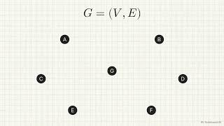 Minimum Spanning Trees | All about Krushkal’s and Prim’s Algorithm | Safe Edges